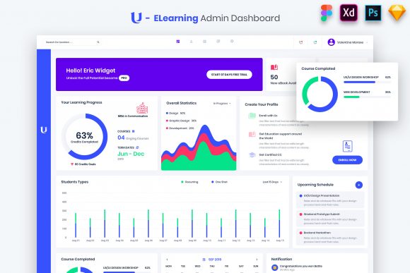 Download E Learning Admin Dashboard UI Kit - Learn Collection